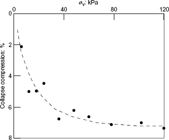 Fig. 16. Refer to the image caption for details.