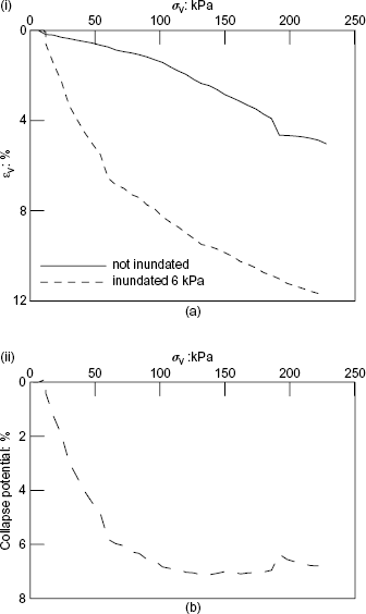 Fig. 17. Refer to the image caption for details.