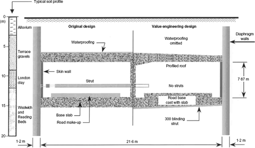 Fig. 7. Refer to the image caption for details.