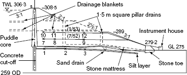 Fig. 1. Refer to the image caption for details.