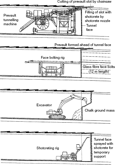 Fig. 1. Refer to the image caption for details.