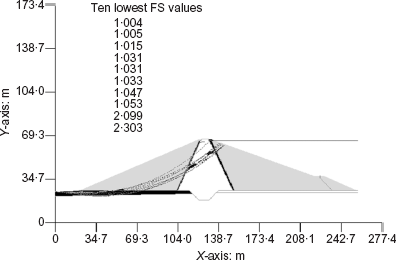 Fig. 10. Refer to the image caption for details.