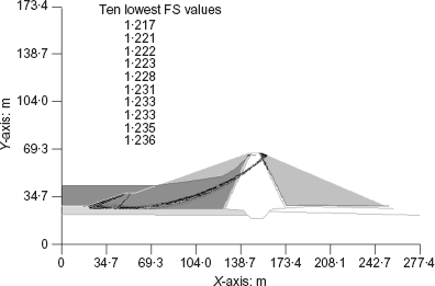 Fig. 4. Refer to the image caption for details.