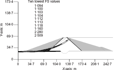 Fig. 7. Refer to the image caption for details.