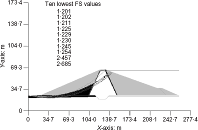 Fig. 8. Refer to the image caption for details.