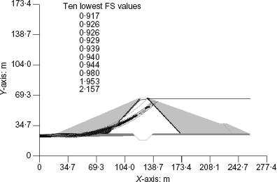 Fig. 9. Refer to the image caption for details.