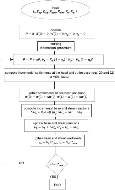 Fig. 13. Refer to the image caption for details.
