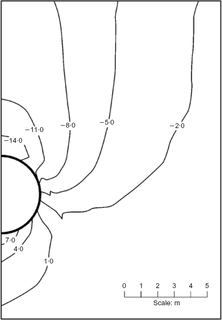 Fig. 11. Refer to the image caption for details.