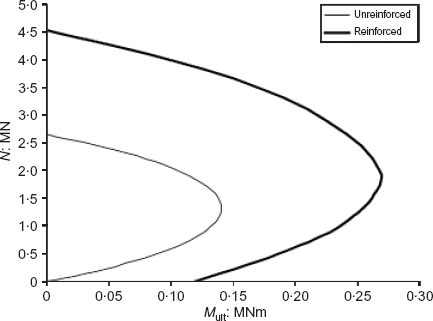 Fig. 13. Refer to the image caption for details.