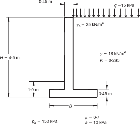 Worked example Refer to the image caption for details.