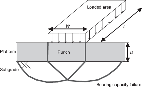 Fig. 2. Refer to the image caption for details.