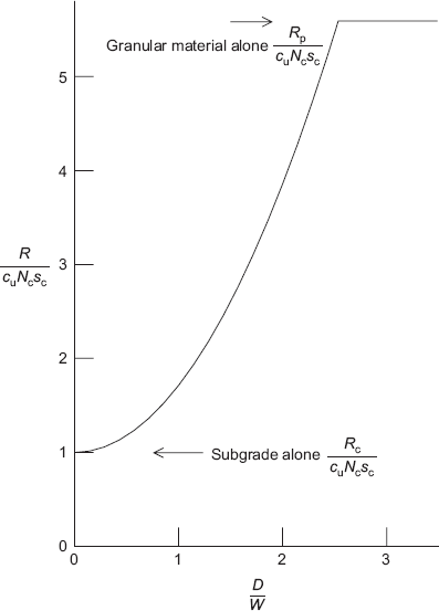 Fig. 3. Refer to the image caption for details.