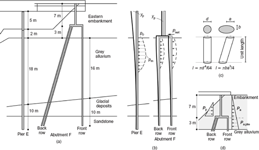 Figure 10. Refer to the image caption for details.