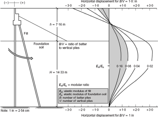 Figure 11. Refer to the image caption for details.