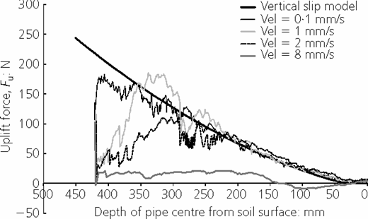 Figure 14. Refer to the image caption for details.
