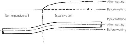 Figure 23. Refer to the image caption for details.