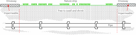 Figure 24. Refer to the image caption for details.