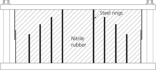 Figure 1. Refer to the image caption for details.
