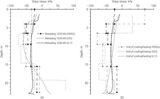 Figure 10. Refer to the image caption for details.
