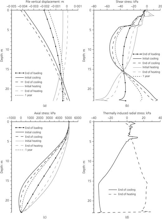 Figure 11. Refer to the image caption for details.