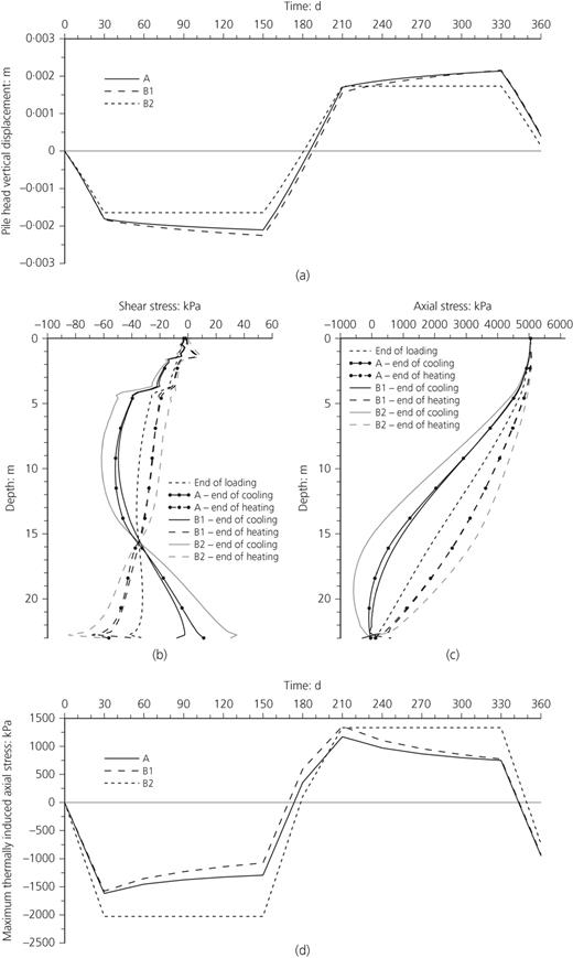 Figure 13. Refer to the image caption for details.