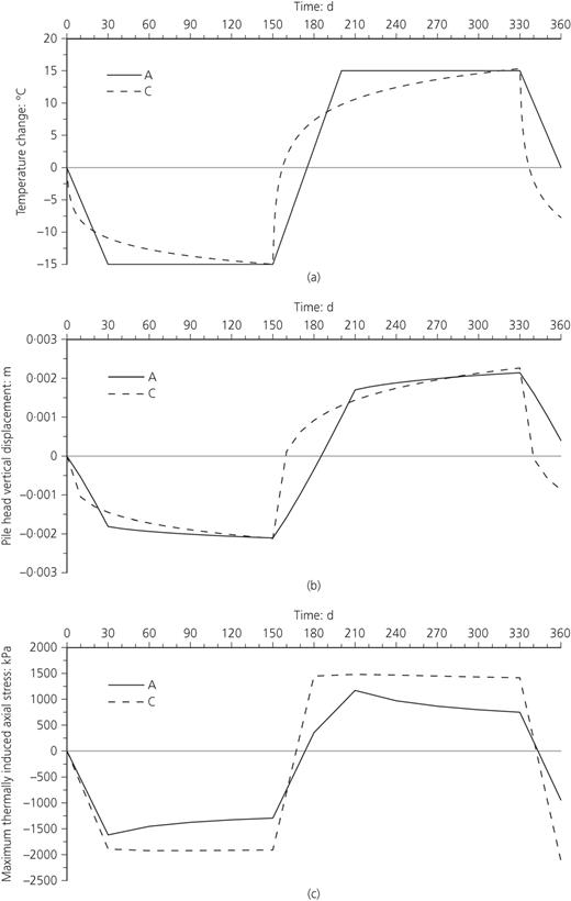 Figure 14. Refer to the image caption for details.