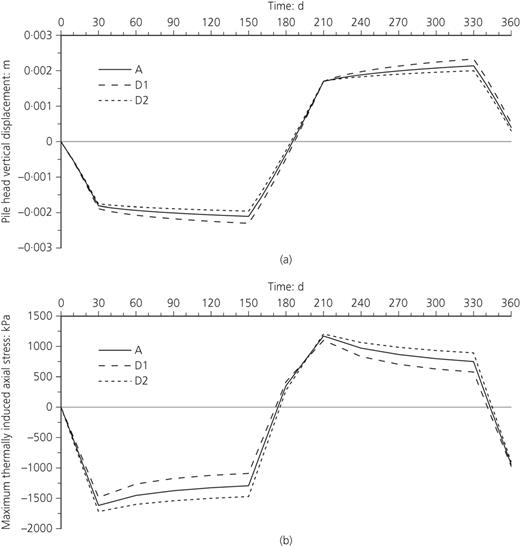 Figure 15. Refer to the image caption for details.