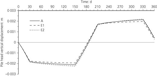 Figure 16. Refer to the image caption for details.