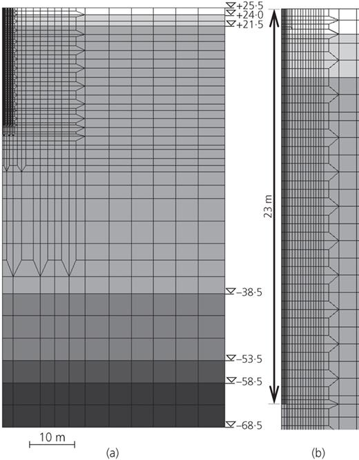 Figure 3. Refer to the image caption for details.