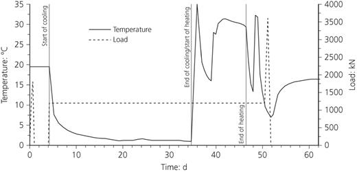 Figure 4. Refer to the image caption for details.