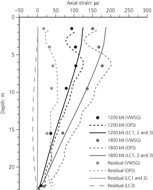 Figure 6. Refer to the image caption for details.