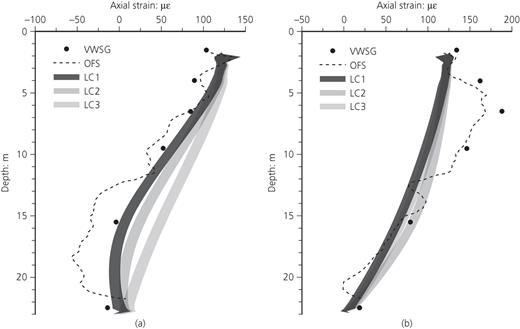 Figure 9. Refer to the image caption for details.