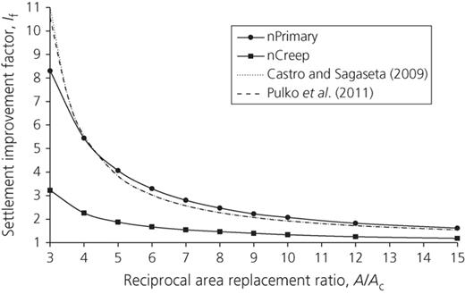 Figure 8. Refer to the image caption for details.