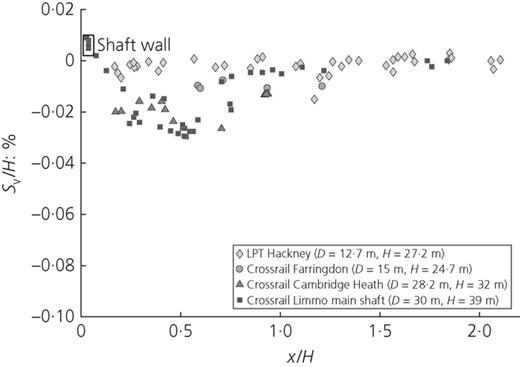 Figure 12. Refer to the image caption for details.