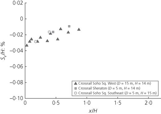 Figure 13. Refer to the image caption for details.