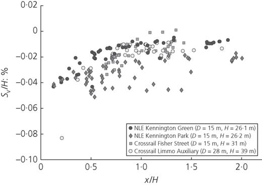 Figure 15. Refer to the image caption for details.