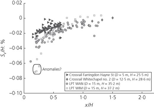 Figure 16. Refer to the image caption for details.