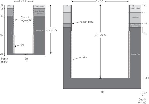Figure 2. Refer to the image caption for details.