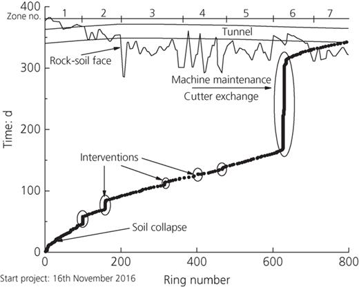 Figure 13. Refer to the image caption for details.