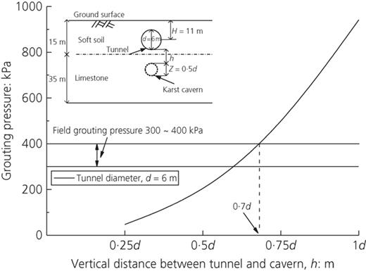 Figure 15. Refer to the image caption for details.