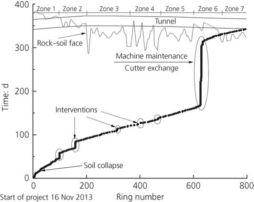 Figure 13. Refer to the image caption for details.