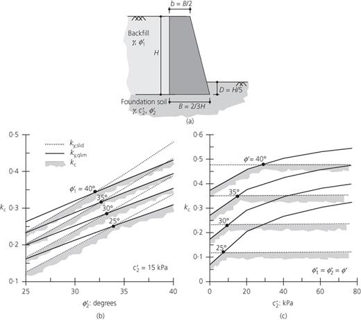 Figure 10. Refer to the image caption for details.