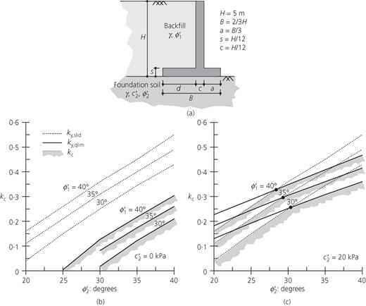 Figure 11. Refer to the image caption for details.