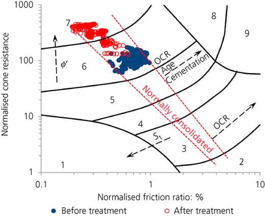 Figure 33. Refer to the image caption for details.