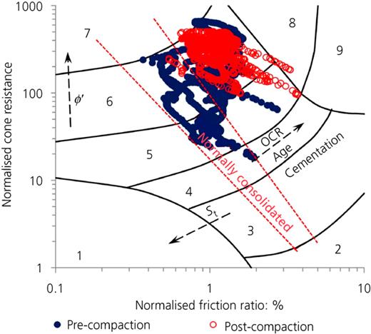 Figure 34. Refer to the image caption for details.