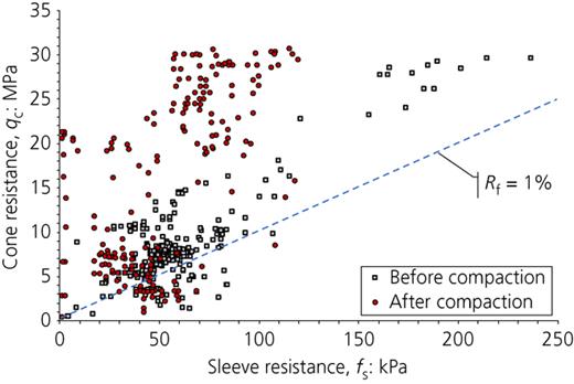 Figure 35. Refer to the image caption for details.