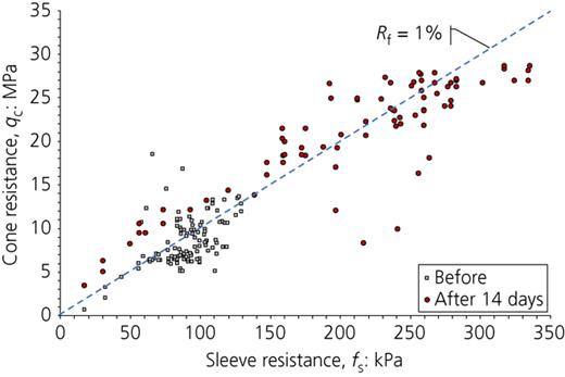 Figure 36. Refer to the image caption for details.