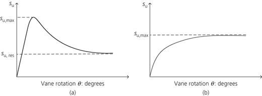 Figure 20. Refer to the image caption for details.