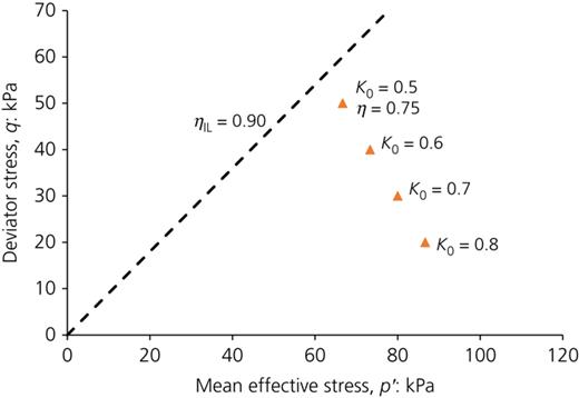 Figure 1. Refer to the image caption for details.