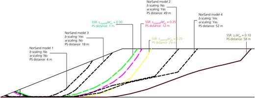 Figure 10. Refer to the image caption for details.